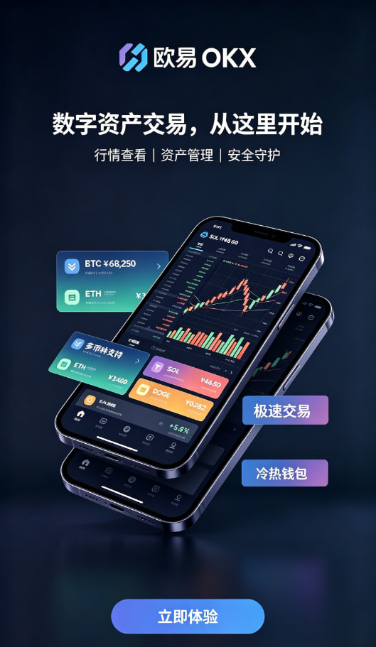 欧交易所APP官方网站操作教程